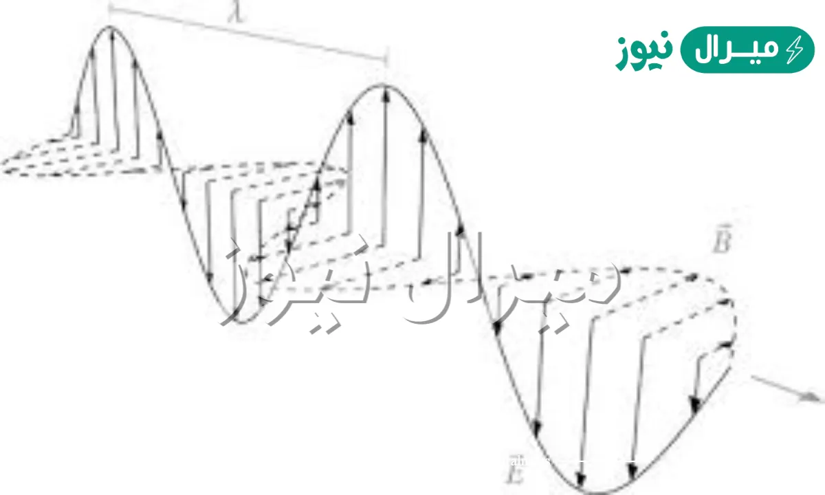 اشرح الفرق بين موجات الصوت وموجات الراديو