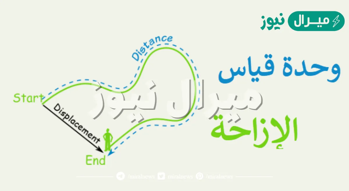 الإزاحة هي الطول الكلي للمسار الذي ينتقل به الجسم أثناء الحركة.