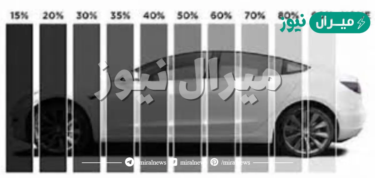 التظليل المسموح به في السعودية .. ضوابط التظليل المسموح به في المركبات