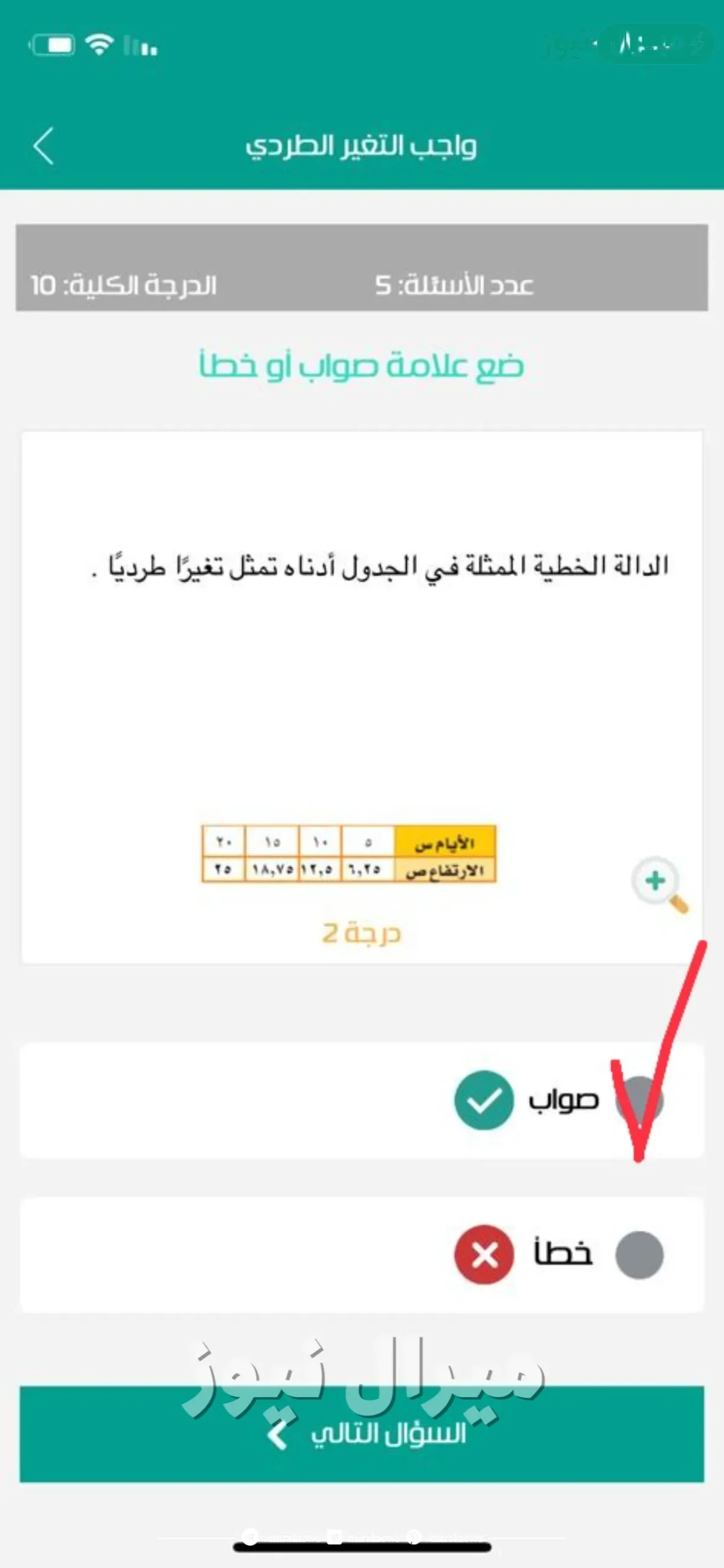 الدالة الخطية الممثلة في الجدول أدناه تمثل تغيرًا طرديًا