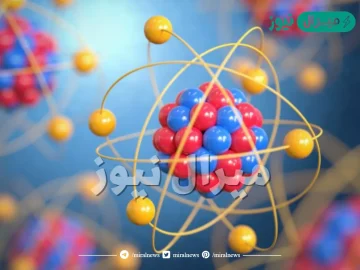 الذرة جزء من العنصر والعنصر جزء من المادة