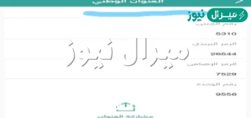 العنوان الوطني كيف اطلعه ؟