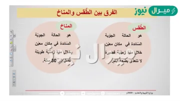 الفرق بين الطقس والمناخ ؟