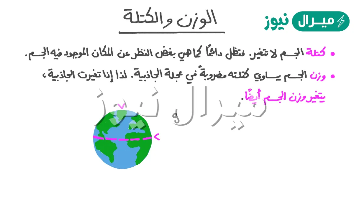 الفرق بين الوزن والكتله