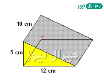 المجسم الذي له قاعدة واحدة وأوجه جانبية مثلثة الشكل