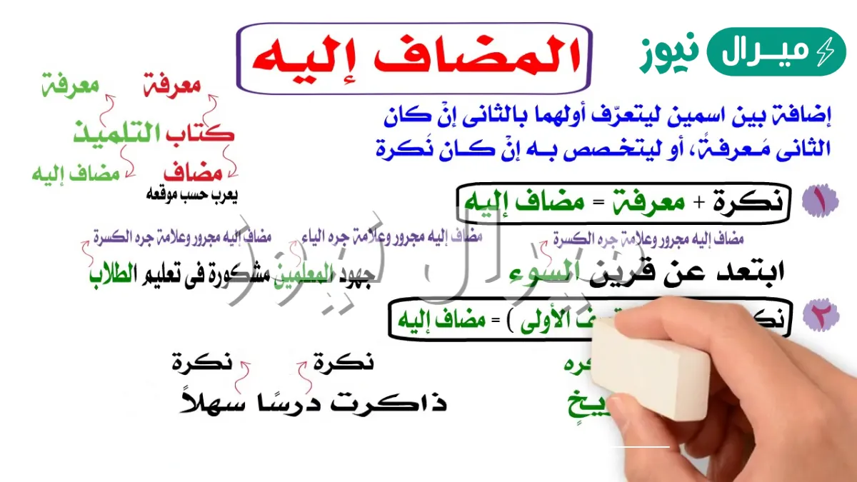 المضاف اليه دائما مجرور