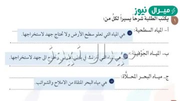 المياه التي تعلو سطح الارض ولا تحتاج الى جهد لاستخراجها