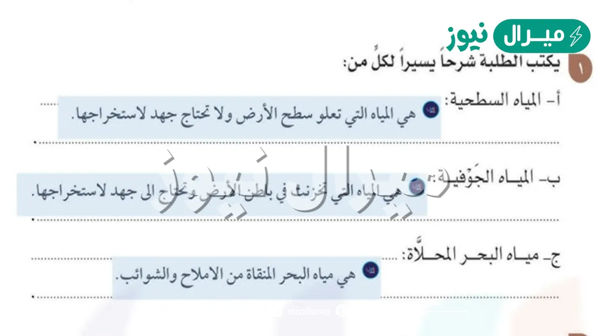 المياه التي تعلو سطح الارض ولا تحتاج الى جهد لاستخراجها