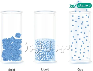 انتقال الحرارة في المواد الصلبة والسائلة اسهل مما في الغازات
