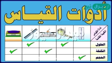 اي الادوات يمكن استخدامها لقياس الكتله