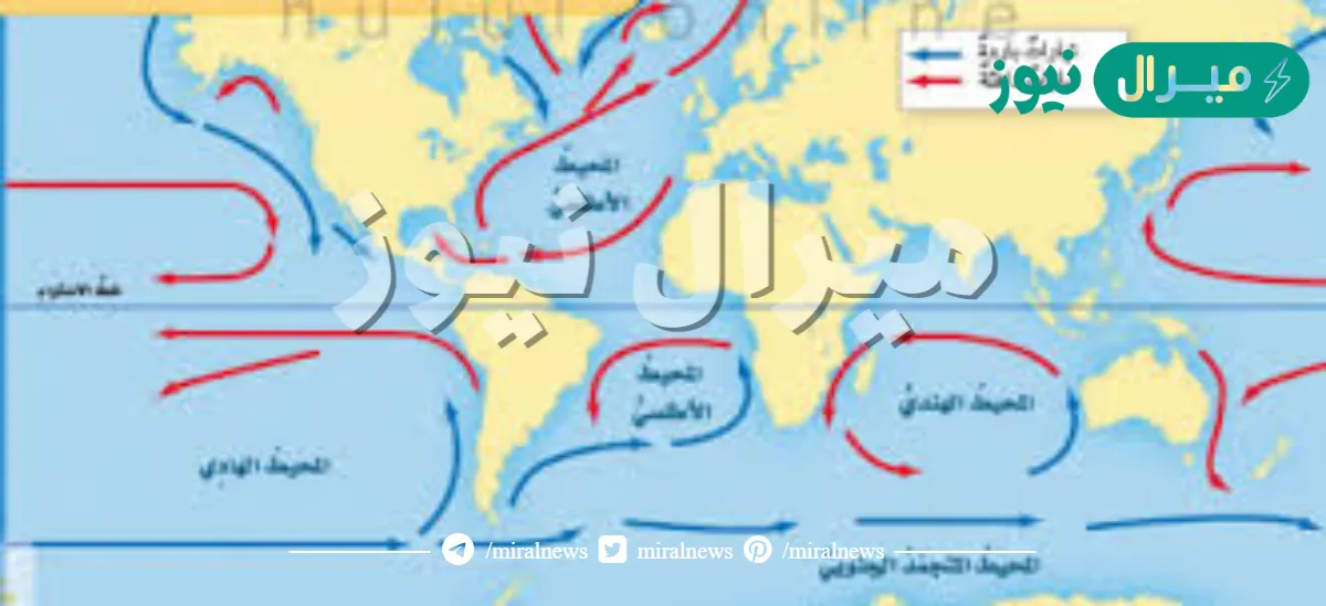 اي المتغيرات التاليه يقيسها علماء الارصاد لتوقع حاله الطقس