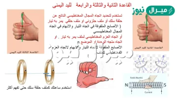 باستخدام قاعدة أمبير لليد اليمنى الثانية فإن الإبهام يُشير إلى ……… للمغناطيس الكهربائي