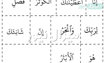 تخير احدى السور القصار ثم حللها الى جمل ثم الى كلمات