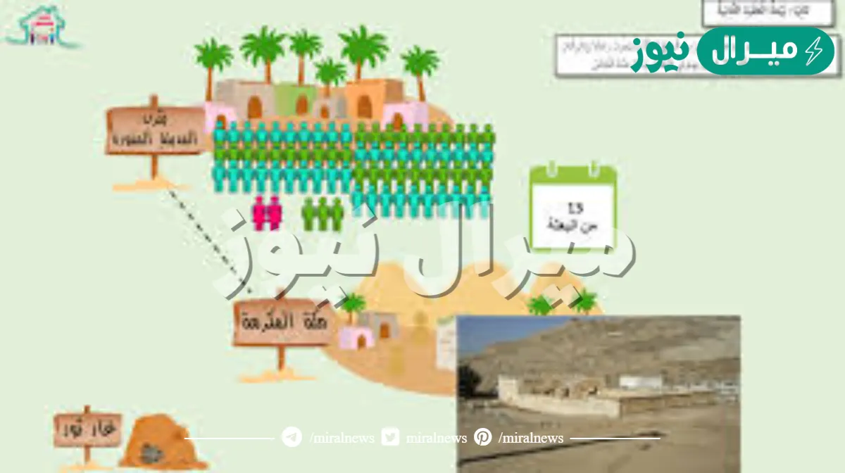 حدثت ثلاث بيعات في العقبة