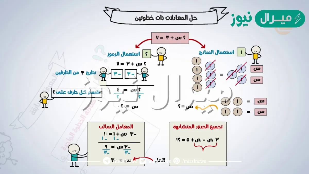 حل درس حل معادلات ذات خطوتين