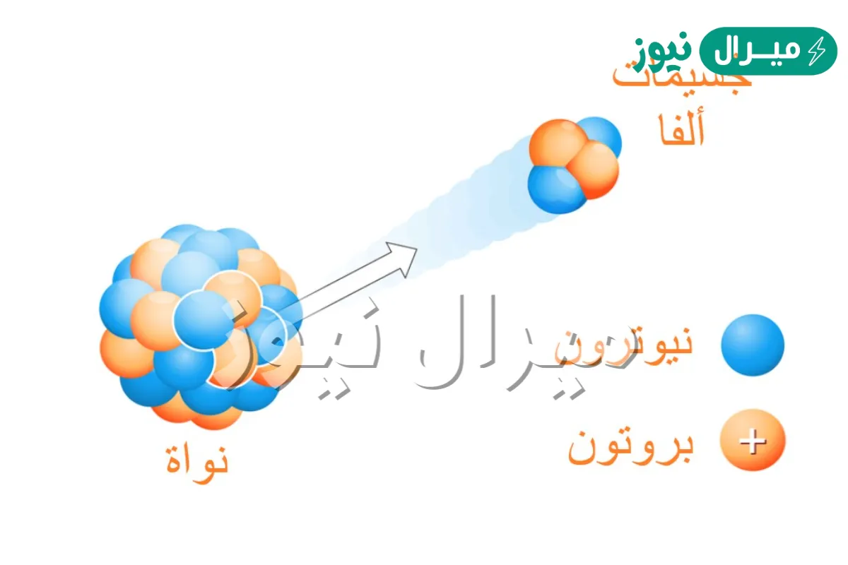 شحنة جسيمات الفا تساوي