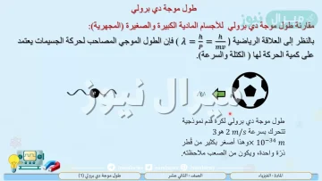 طول موجة دي برولي المصاحبة لجسيم متحرك تعطى بالعلاقة