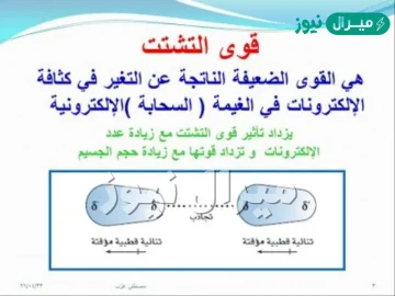 فسر سبب تكون قوى التشتت