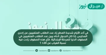 في أحد الأيام شديدة المطر زاد عدد الطلاب المتغيبين عن إحدى المدارس، إذا كان الجدول أدناه يبين عدد الطلاب المتغيبين في الصفوف الدنيا للمرحلة الإبتدائية. فأي هذه الصفوف زادت فيه نسبة الغياب عن 20٪ ؟