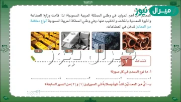 في وطني المملكة العربية السعودية أنواع مختلفة من المعادن