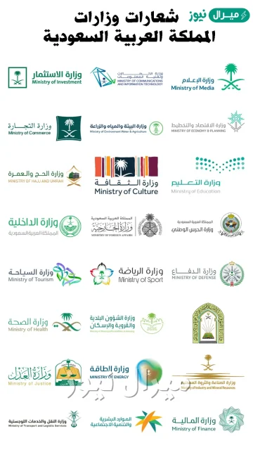 كم عدد وزارات السعودية وما هي اسماء وزارات السعودية