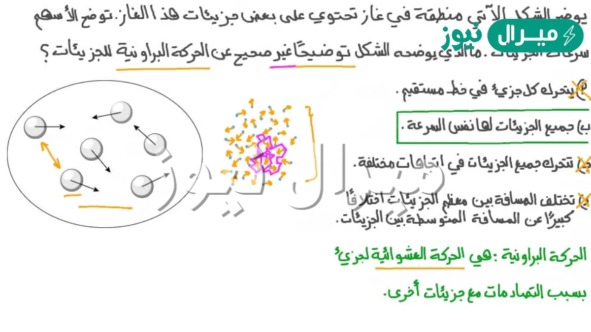 لخص ما الذي يسبب الحركة البراونية