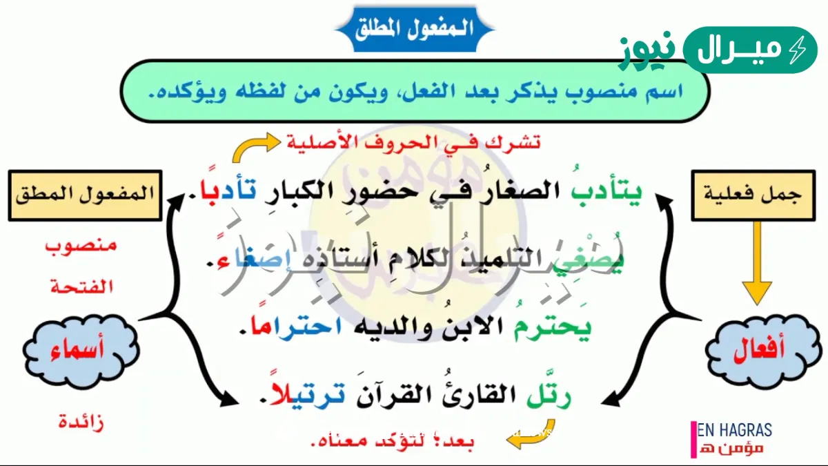 لماذا سمي المفعول المطلق بهذا الاسم ؟