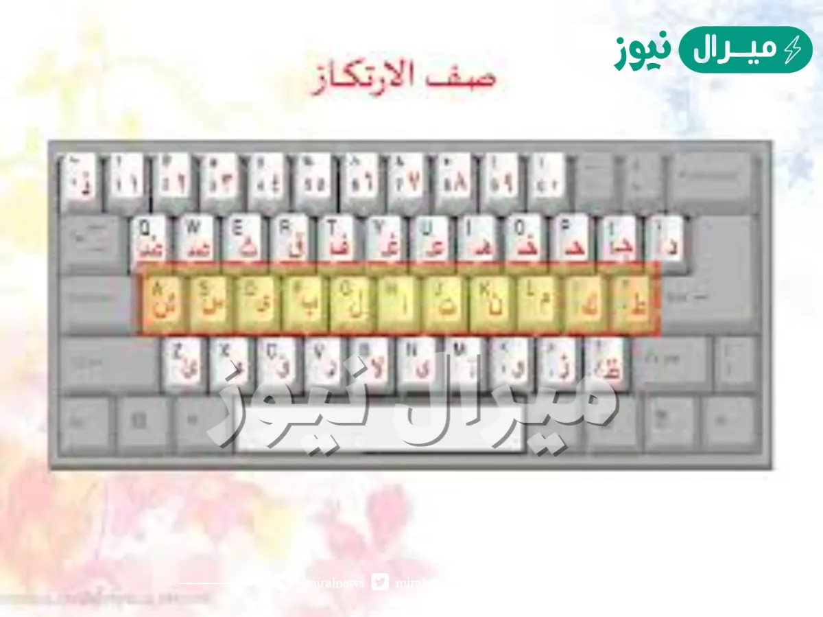 لماذا سمي صف الارتكاز بهذا الاسم