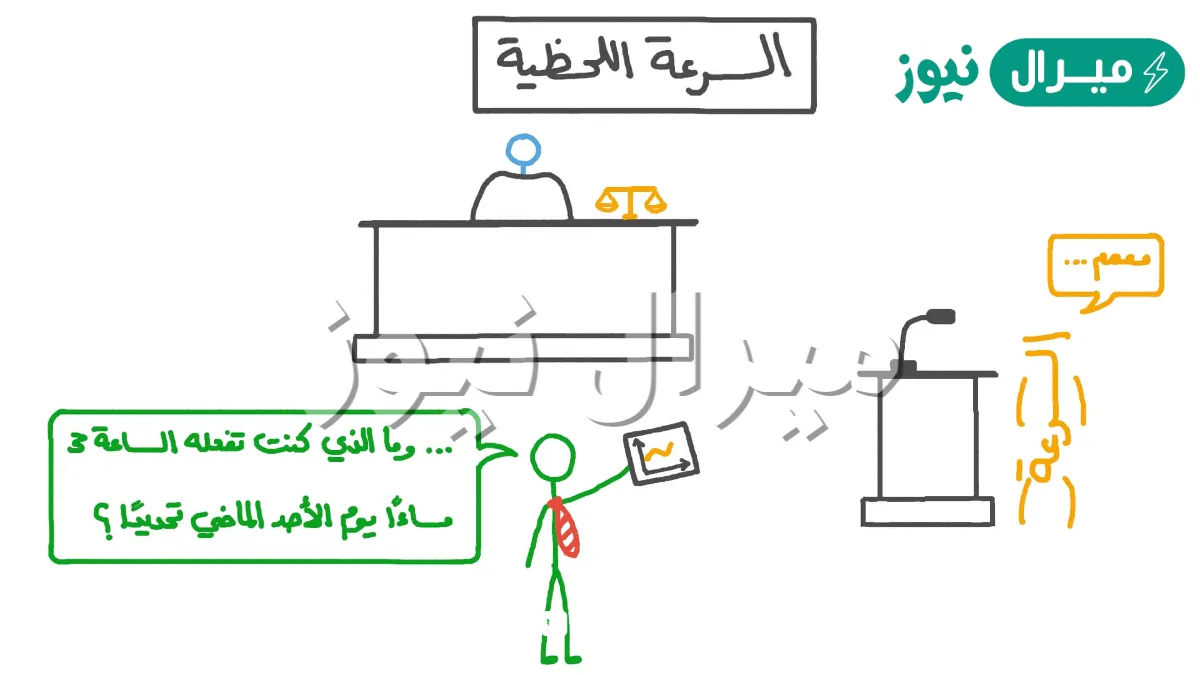 ما تعريف السرعة اللحظية