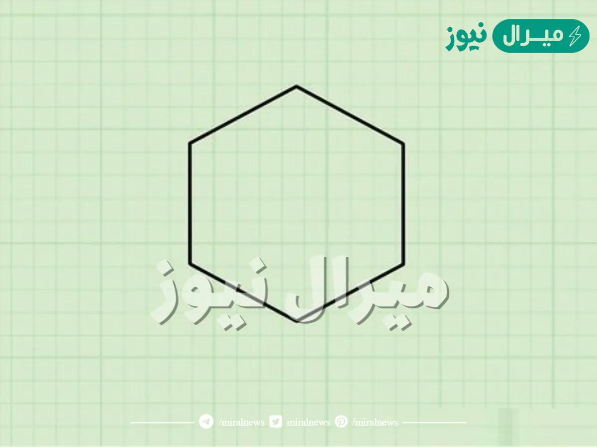 مجموع قياسات الزوايا الداخليه للثماني المحدب