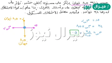 معامل الاحتكاك السكوني