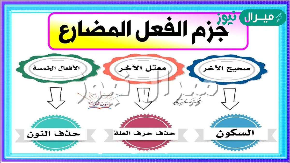 من حروف جزم الفعل المضارع