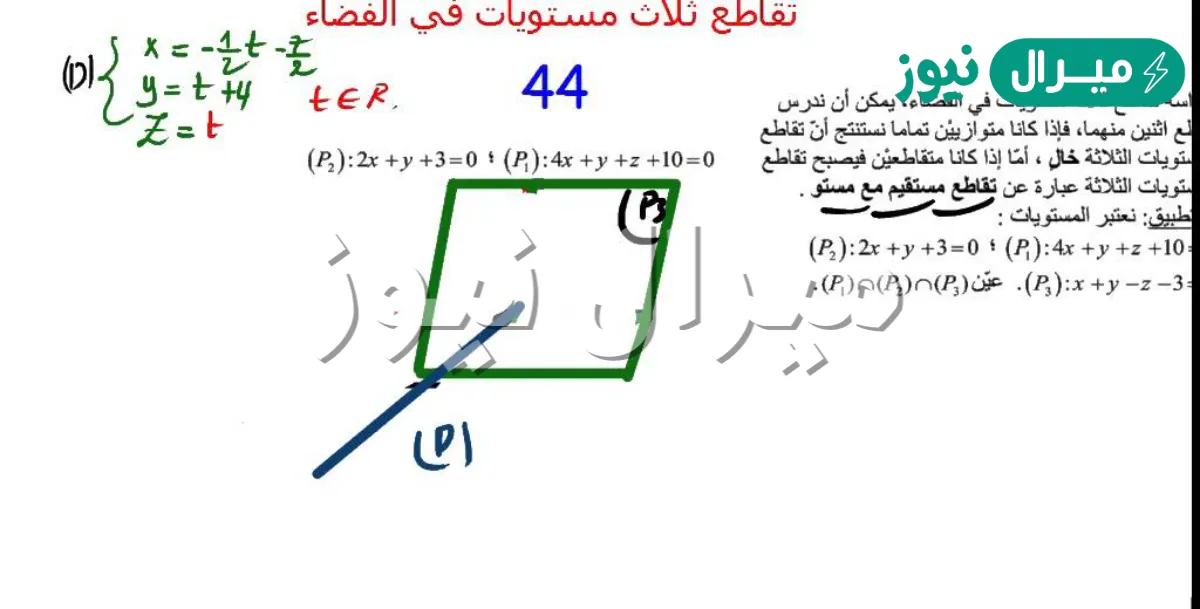 نقطة تقاطع ثلاثة مستويات أو أكثر يسمى