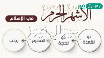 هل شهر رجب من الاشهر الحرم