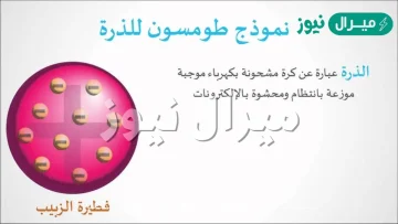 وضح نموذج طومسون الذري