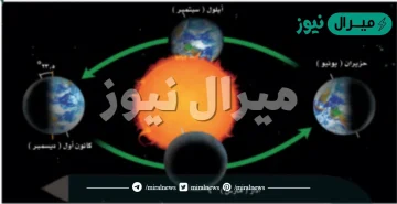 يؤدي الاختلاف في تأثير جاذبية القمر على المناطق القريبة والبعيدة منه إلى حدوث