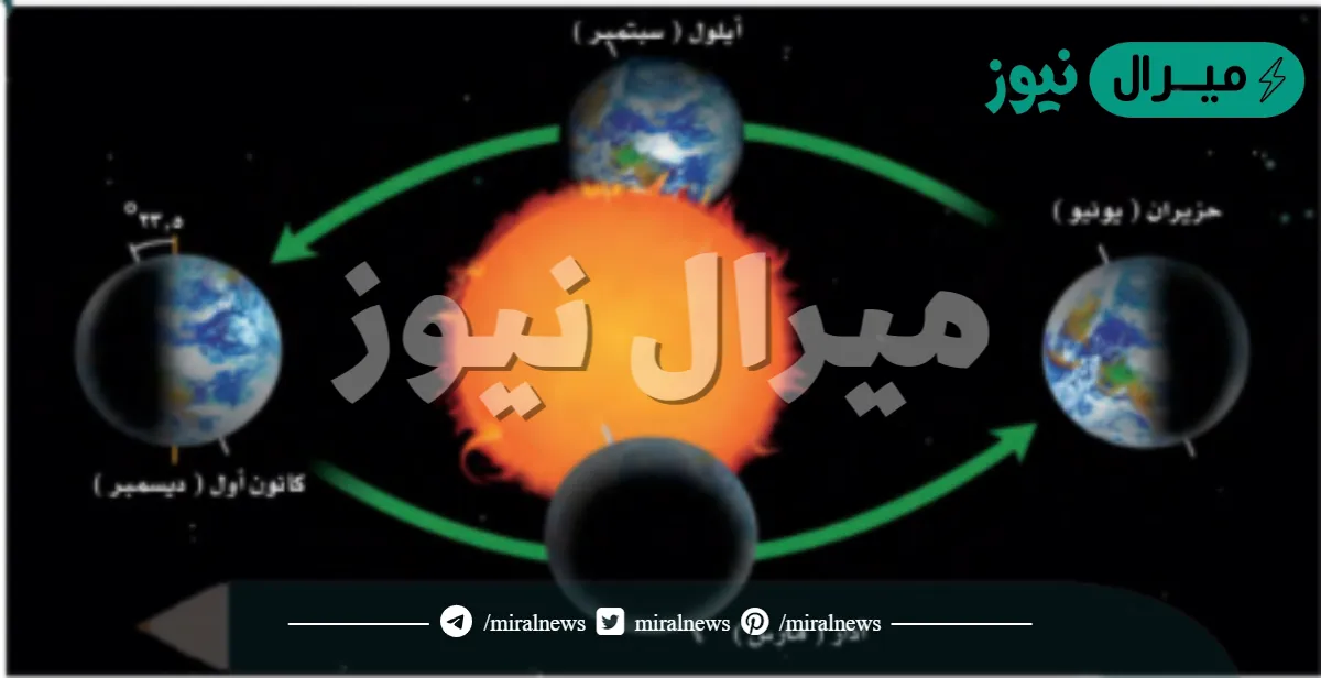 يؤدي الاختلاف في تأثير جاذبية القمر على المناطق القريبة والبعيدة منه إلى حدوث