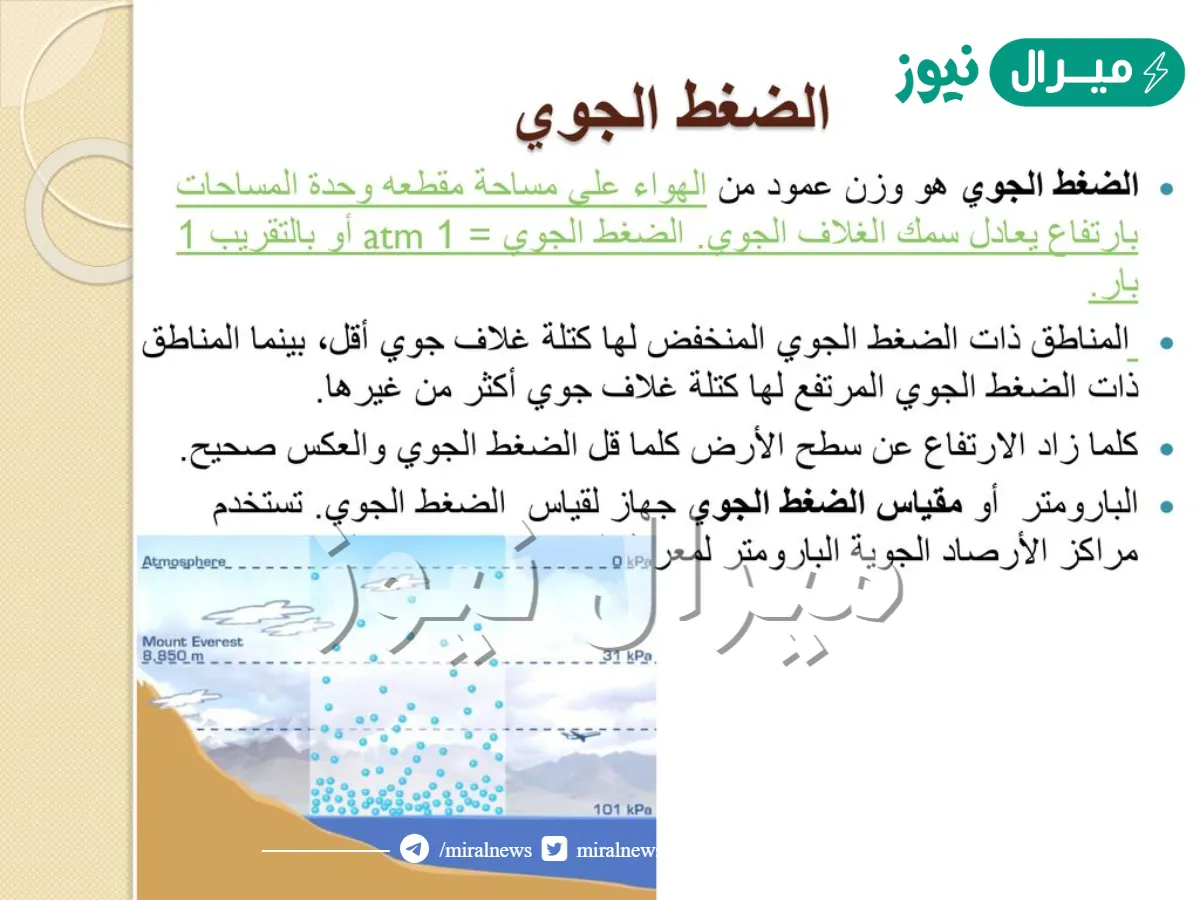 يزداد ضغط الهواء في الغلاف الجوي كلما ازداد الارتفاع