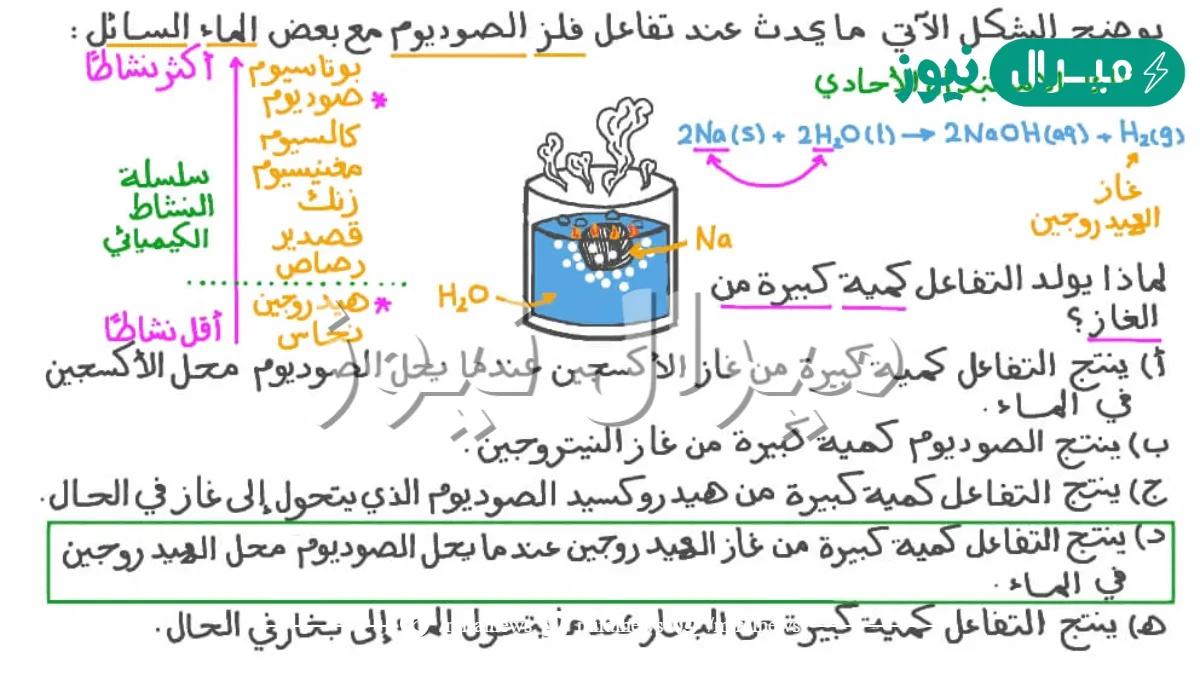 يشتعل الصوديوم عند وضعه في الماء