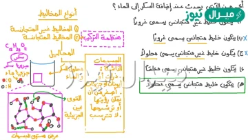 يعد محلول السكر والماء