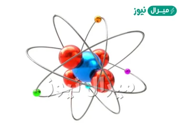 اصغر جسيم من العنصر يحتفظ بخواص الماده