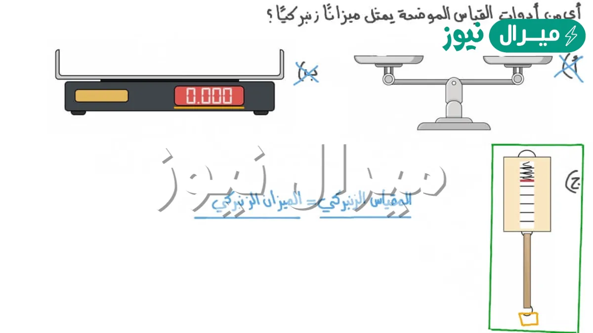 حل سؤال ” اي الادوات التالية تستخدم لقياس الوزن”