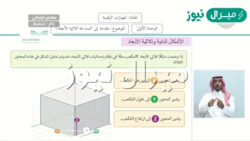 تطبيقات النمذجة ثلاثية الأبعاد محدودة الاستخدام على مجالات نادرة