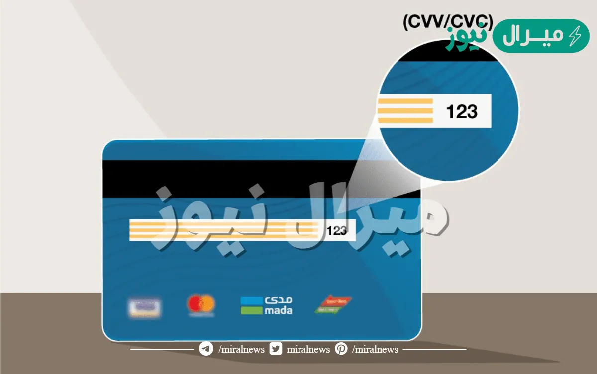 رسوم استخدام بطاقة مدى خارج المملكة