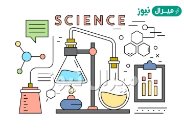عملية تستخدم لاستقصاء العالم من حولك ……………………. استخلاص النتائج التذكر العلوم الاستبدال