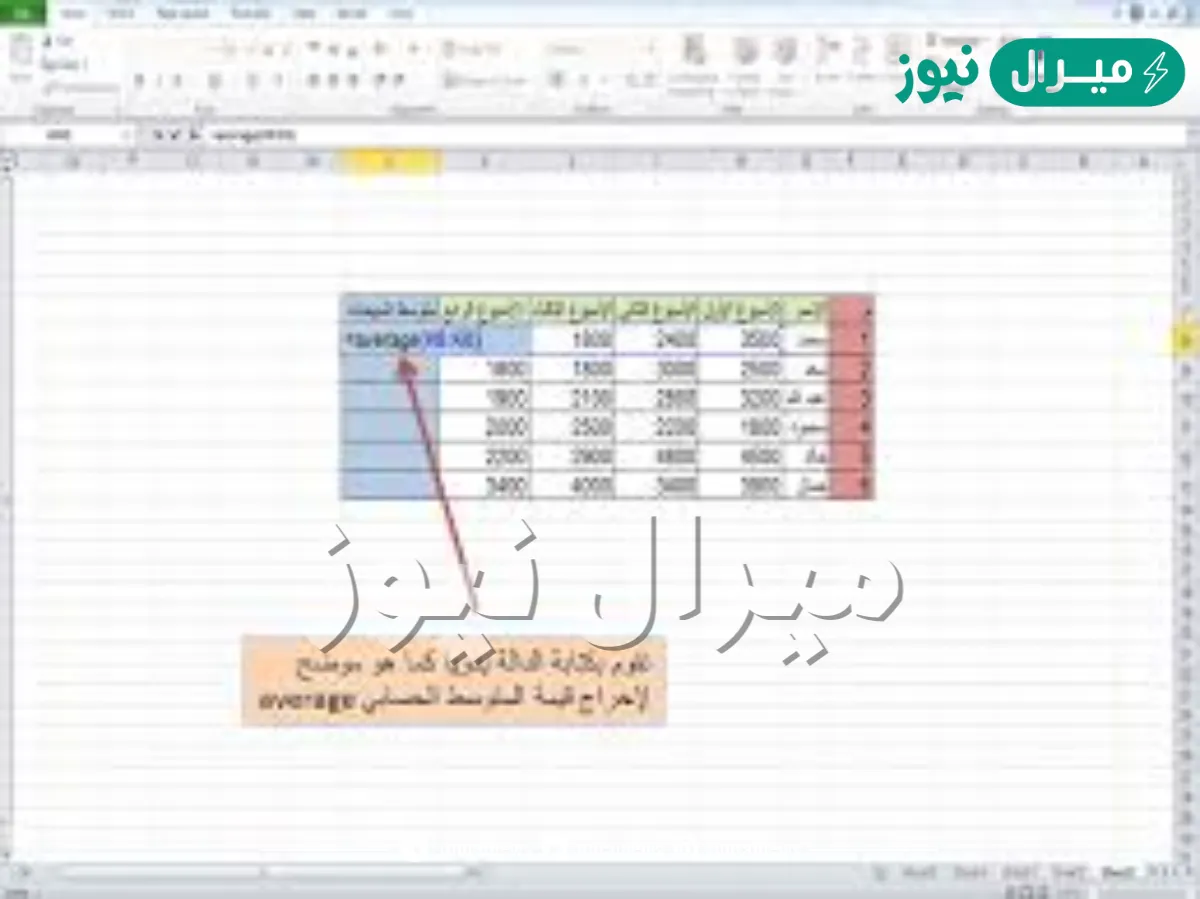 نستخدم دالة المتوسط الحسابي average لجمع الأرقام في خلايا محددة