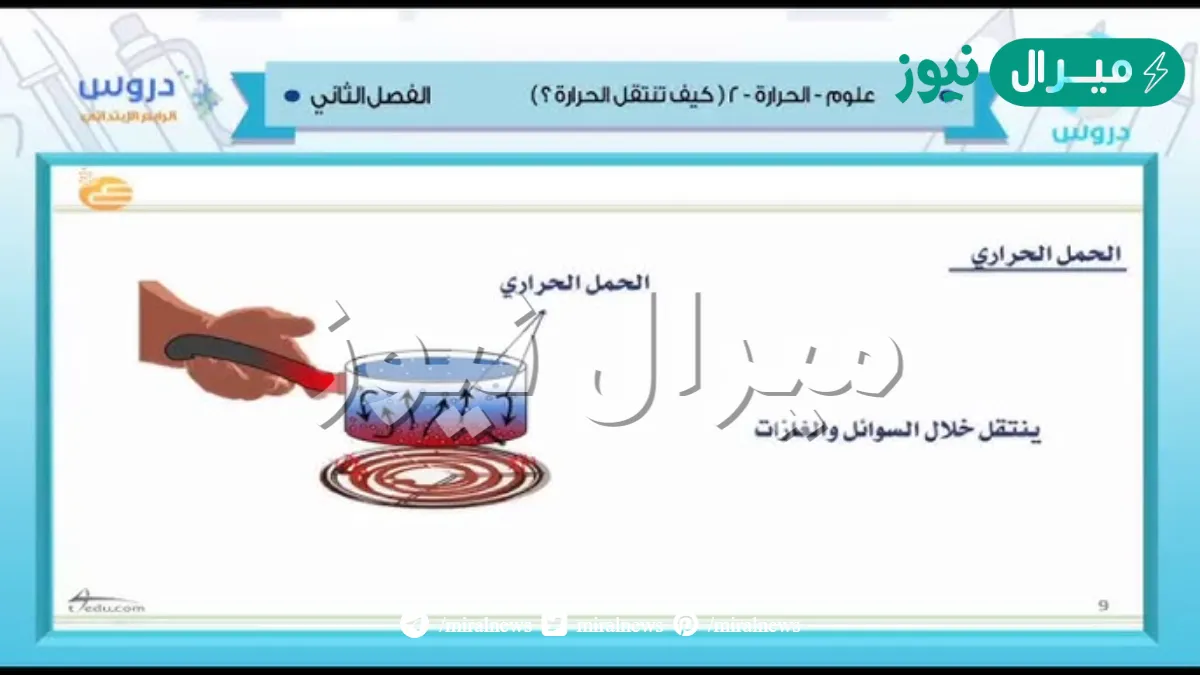 يحدث انتقال الحرارة خلال السوائل والغارات بطريقة