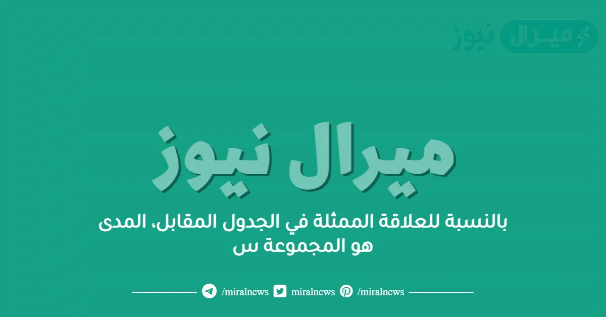 بالنسبة للعلاقة الممثلة في الجدول المقابل، المدى هو المجموعة س