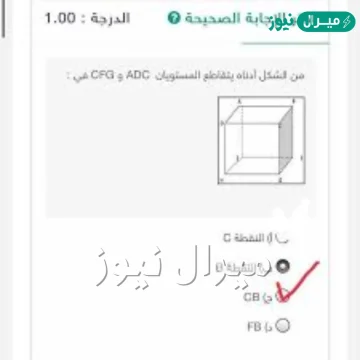 من الشكل أدناه يتقاطع المستويان adc و cfg في