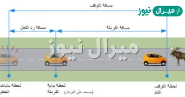 كيف يمكنك تقليل مسافة ردة الفعل